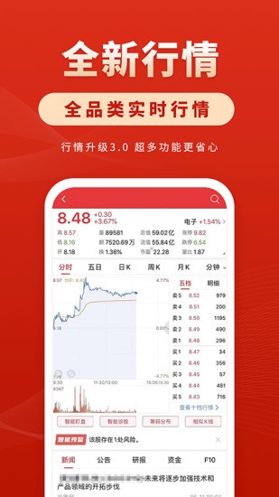 华安徽赢证券交易软件下载