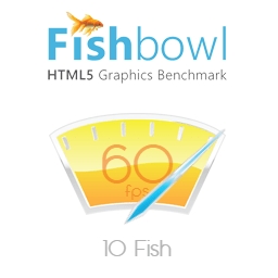 fishbowl性能测试app下载